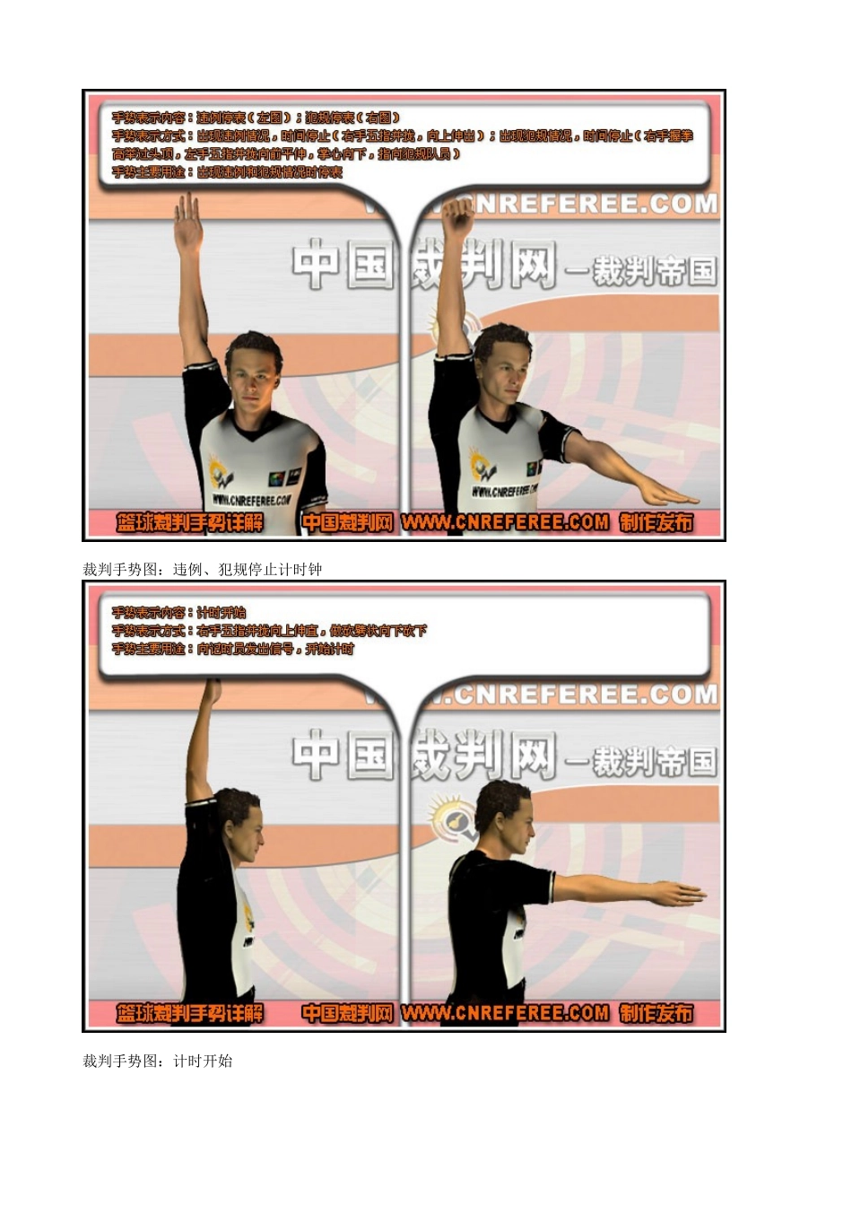 篮球裁判手势图解[40P]_第3页