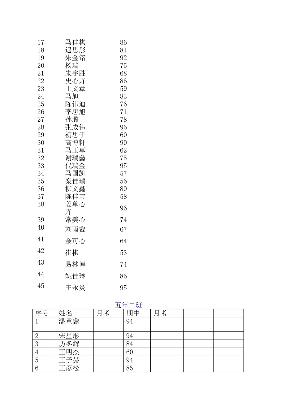 董玉丽五年成功教案_第2页