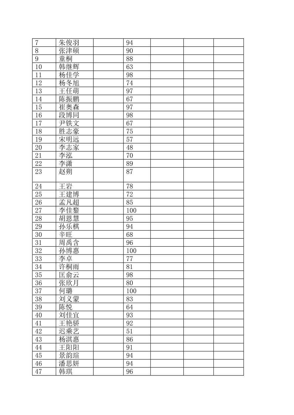 董玉丽五年成功教案_第3页