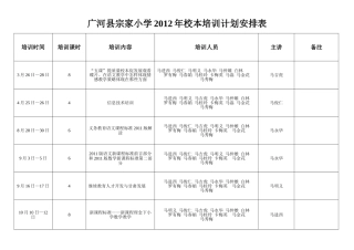 宗家小学培训安排计划表2012年