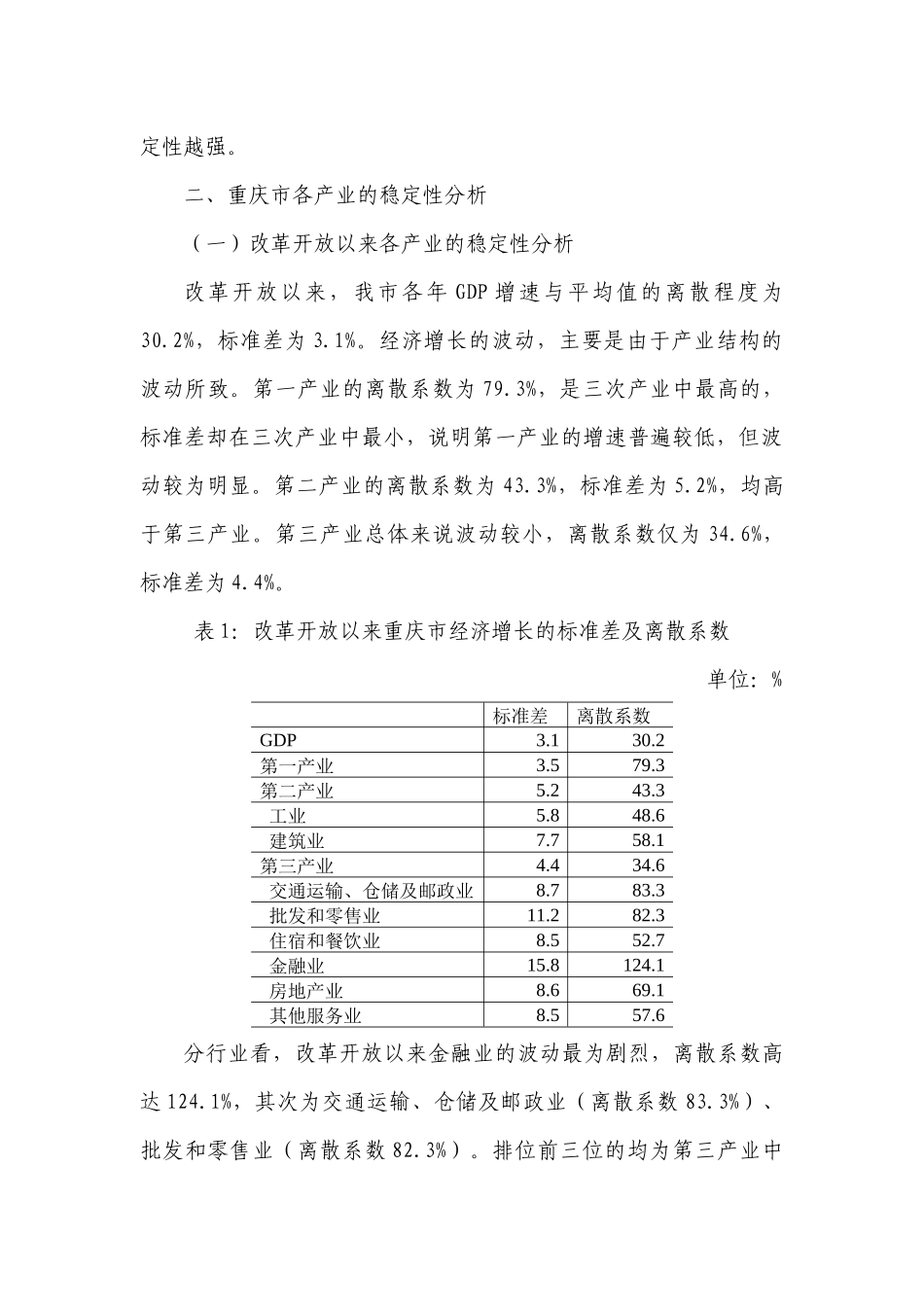 重庆市经济增长的稳定性思考_第2页