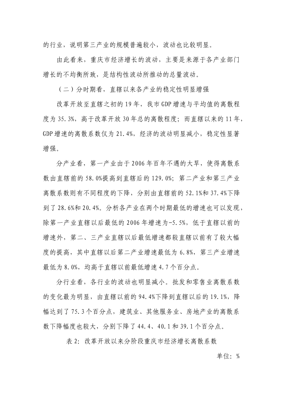 重庆市经济增长的稳定性思考_第3页