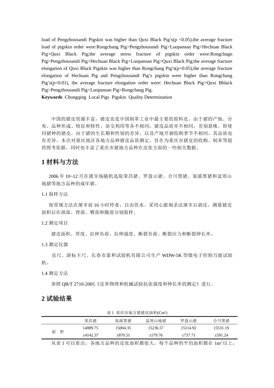 重庆市地方猪猪皮品质测定_第2页