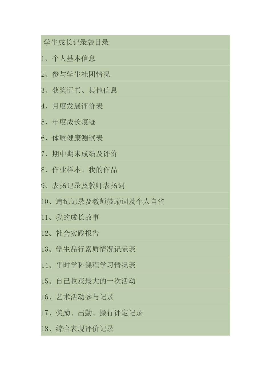 学生成长记录袋目录_第1页