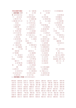 初中语文易错字词集锦