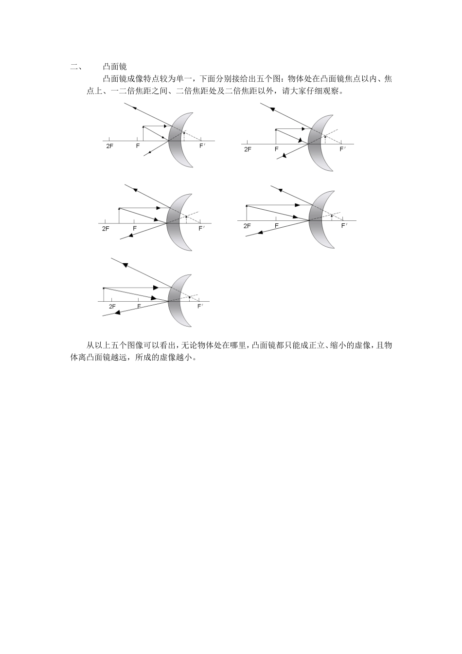 论文凹面镜凸面镜成像_第2页