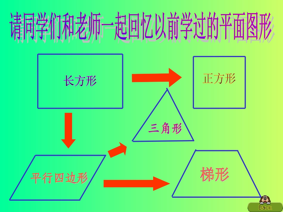 五年级梯形的面积_第3页