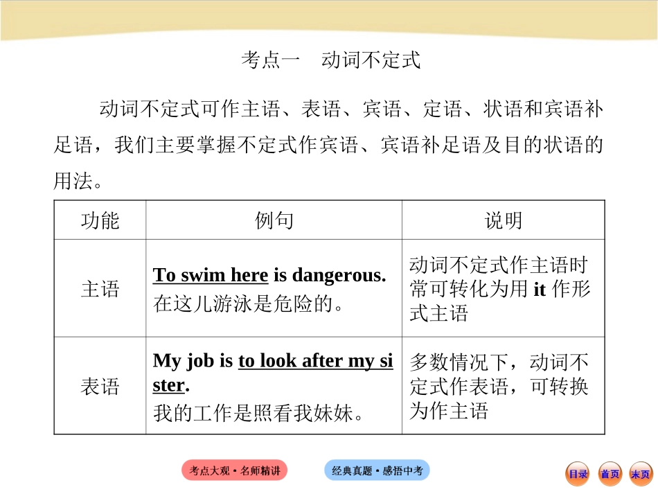 初中语法专题十_第3页