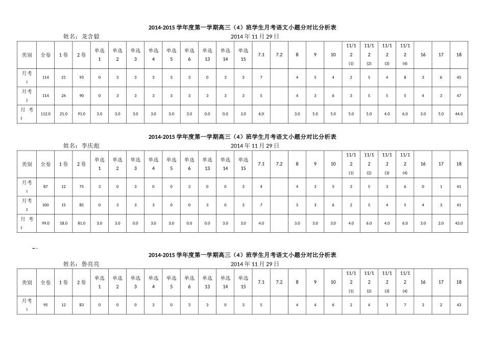三（4）班学生3次月考小题分成绩条_第3页