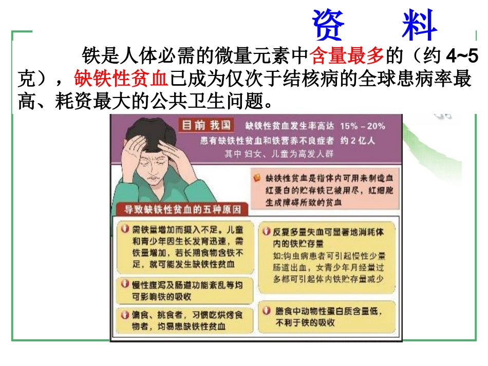 铁的化合物--上课_第2页