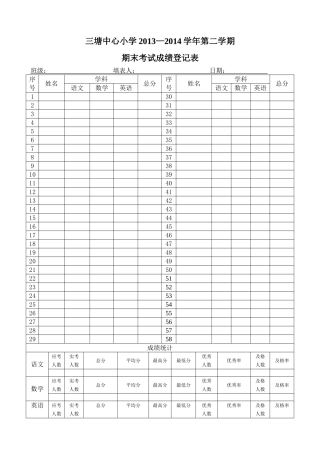 期中考试成绩统计表模板