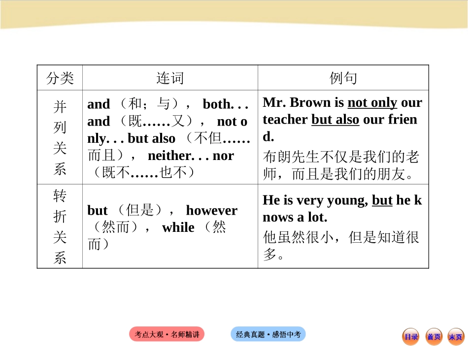初中语法专题六_第3页