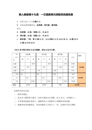 一次函数单元测试双向细目表