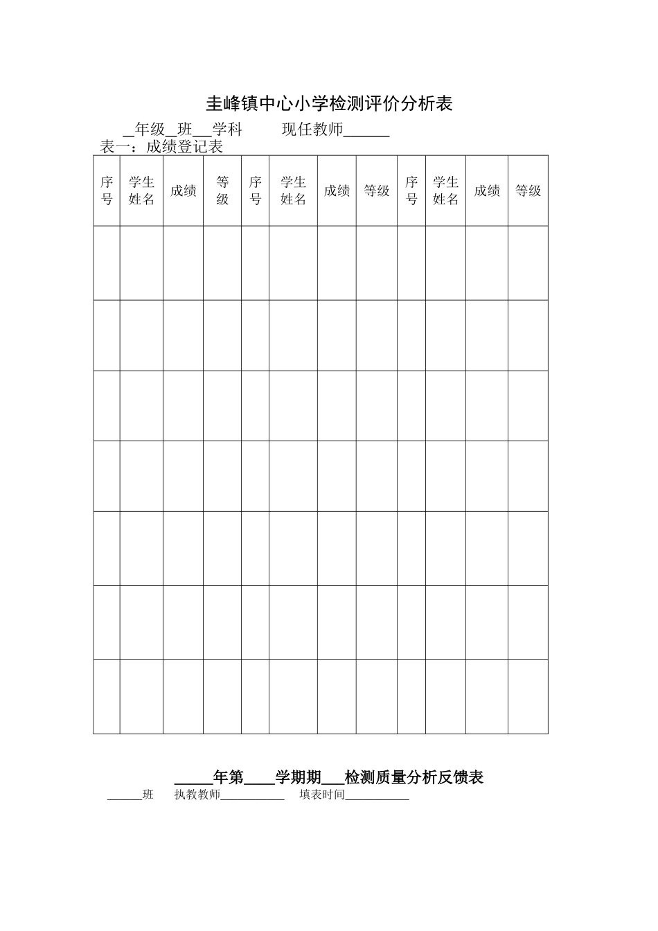 圭峰中心小学成绩登记与分析表_第1页