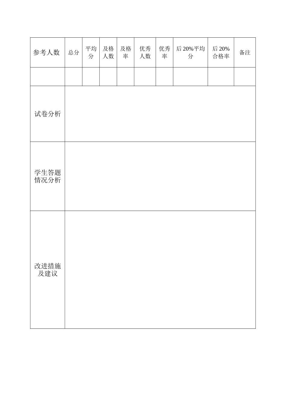 圭峰中心小学成绩登记与分析表_第2页