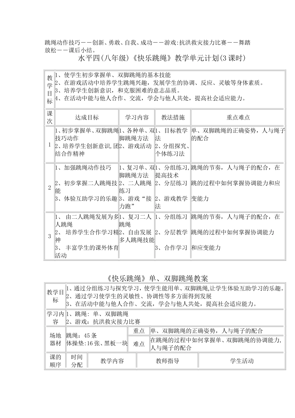 跳绳录像教案_第2页