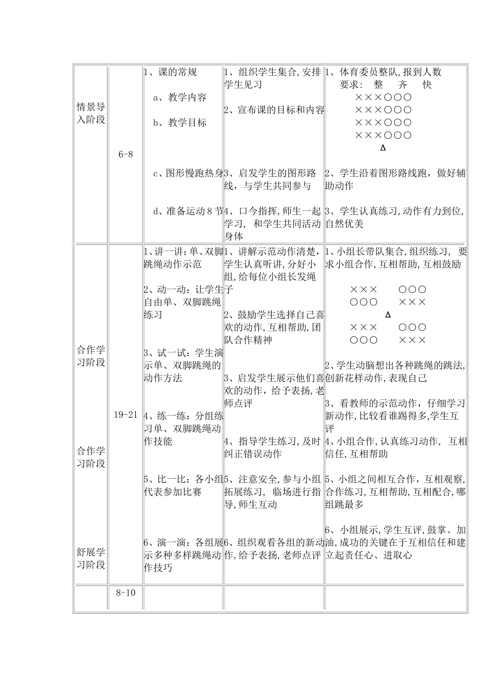 跳绳录像教案_第3页