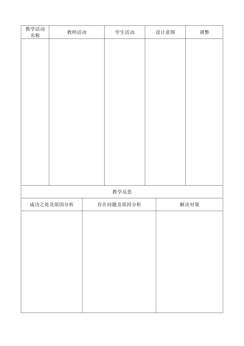 参与式教学设计模板_第2页