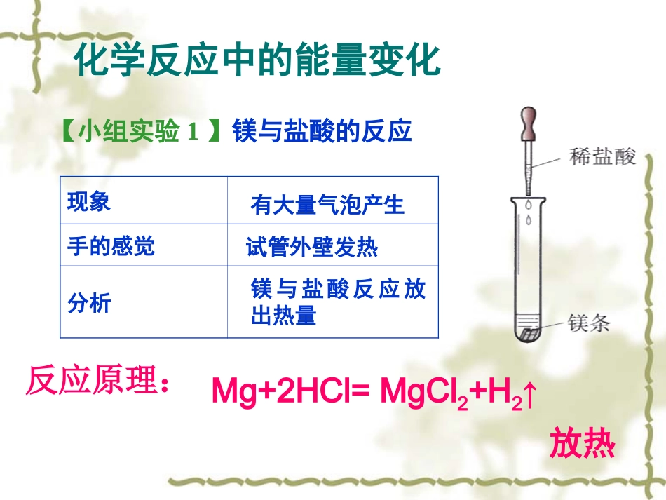 燃料的合理利用和开发_第2页