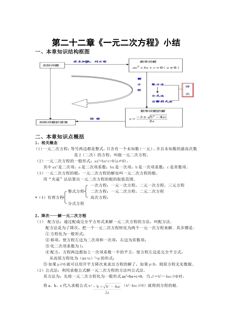 一元二次方程小结_第1页