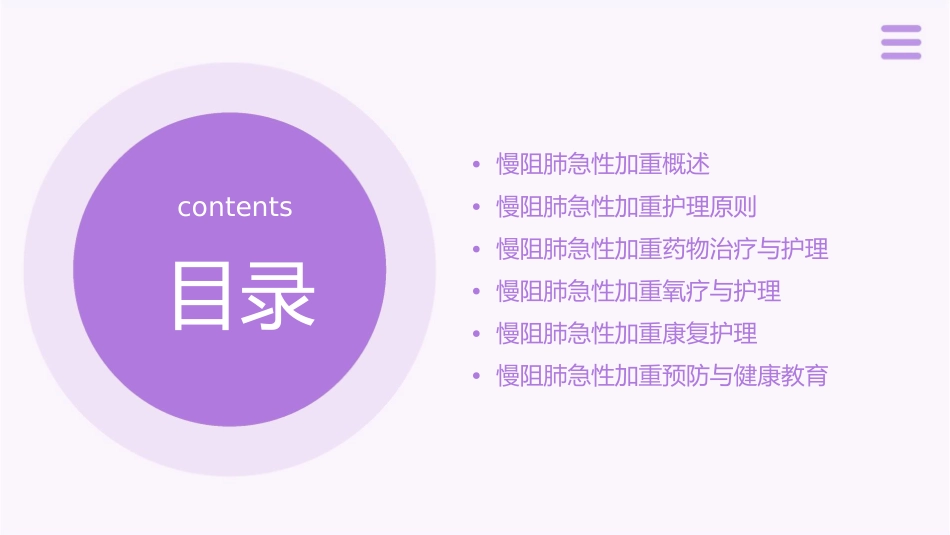 慢阻肺急性加重护理课件_第2页