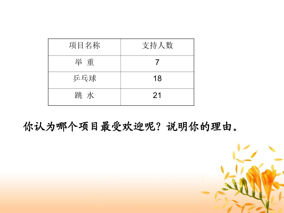 百分数的认识PPT课件（北师大版五年级数学下册）_第3页