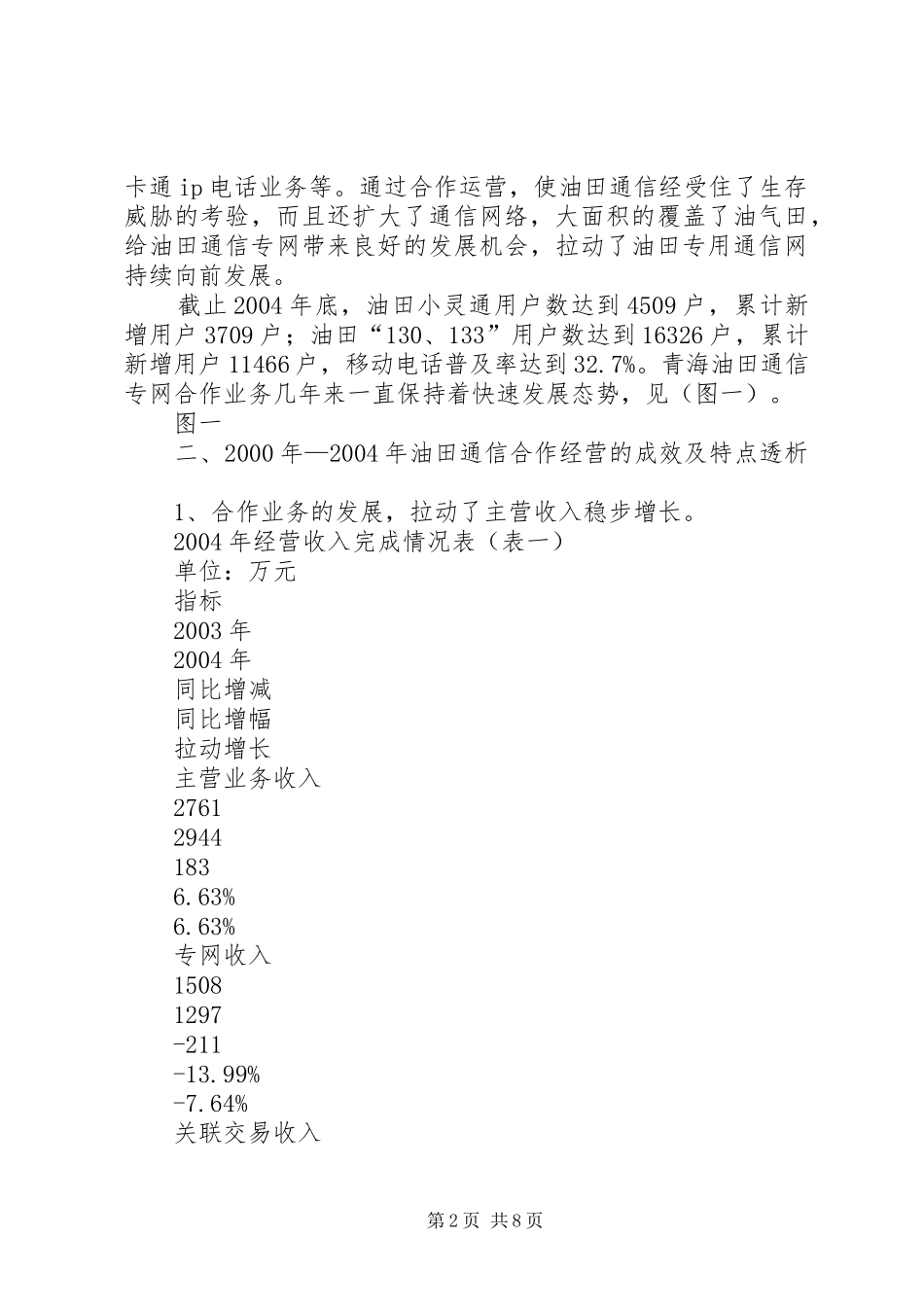 通信合作经营情况分析报告_第2页