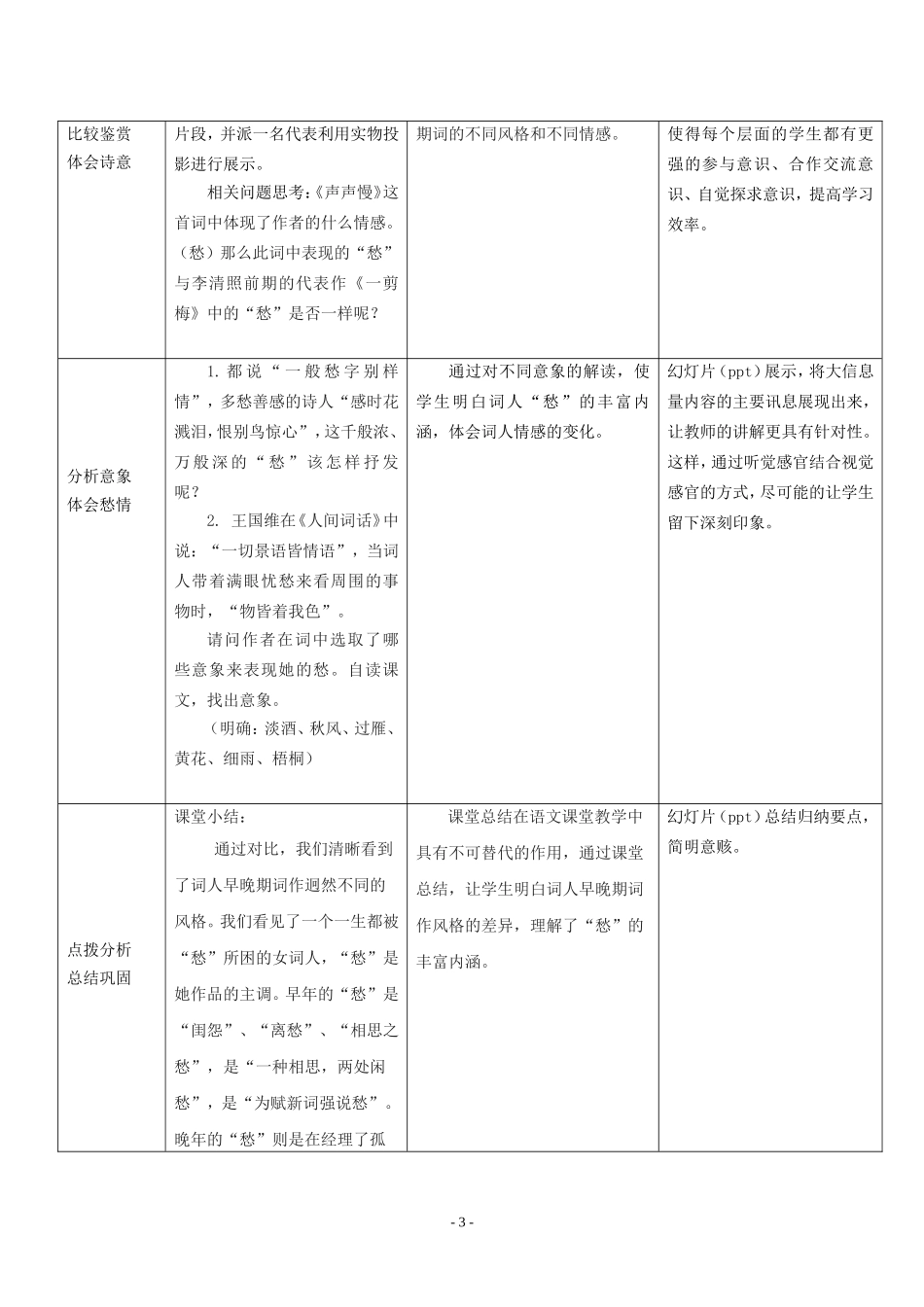 声声慢教学设计_第3页