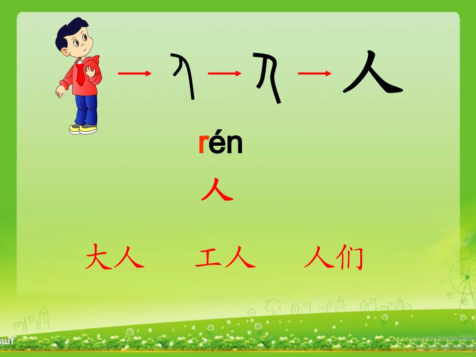 《人手足口耳目》_第2页