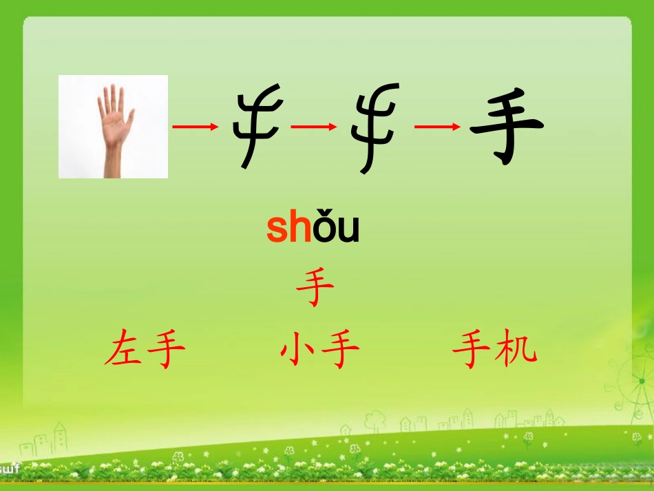 《人手足口耳目》_第3页