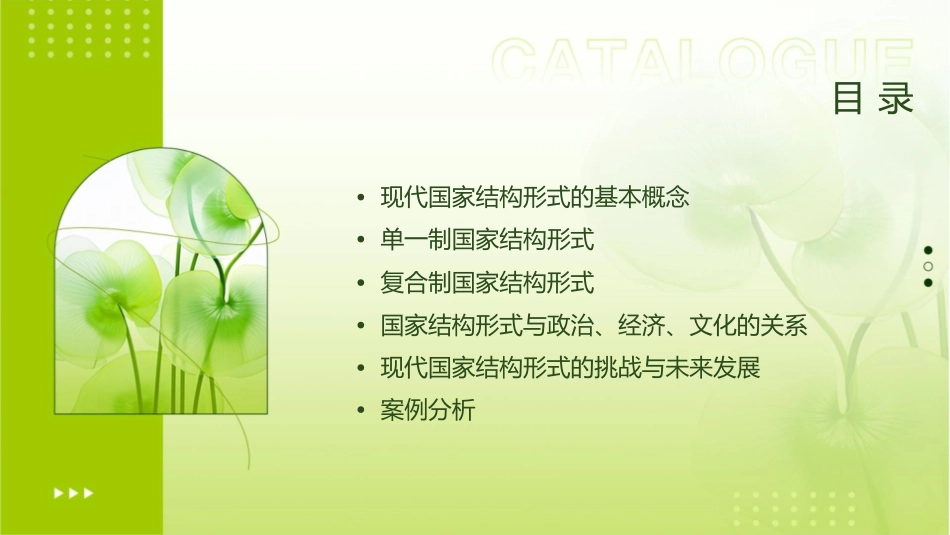 现代国家的结构形式课件_第2页