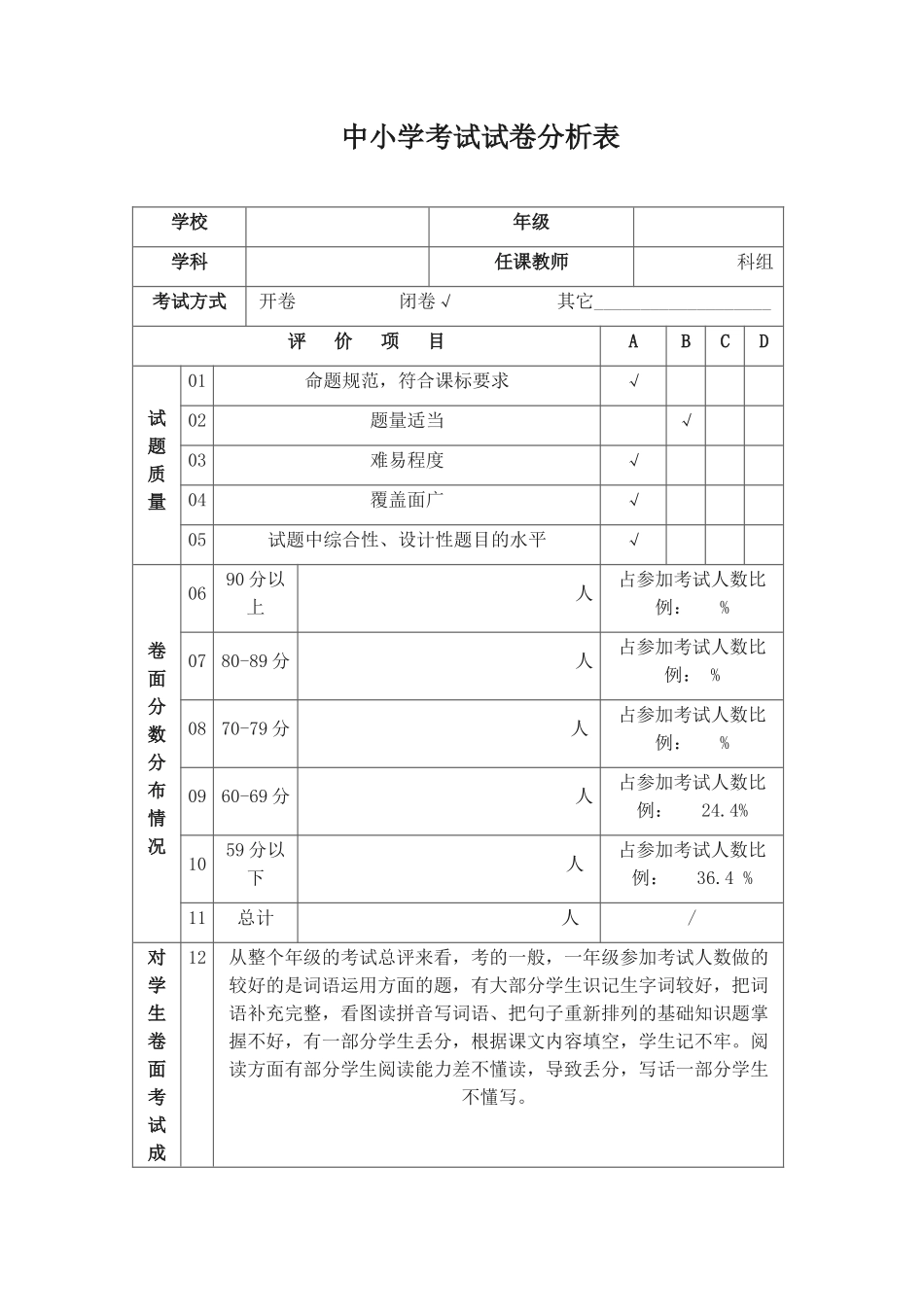 中小学考试试卷分析表_第1页
