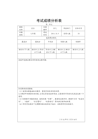 考试成绩分析表 (6)