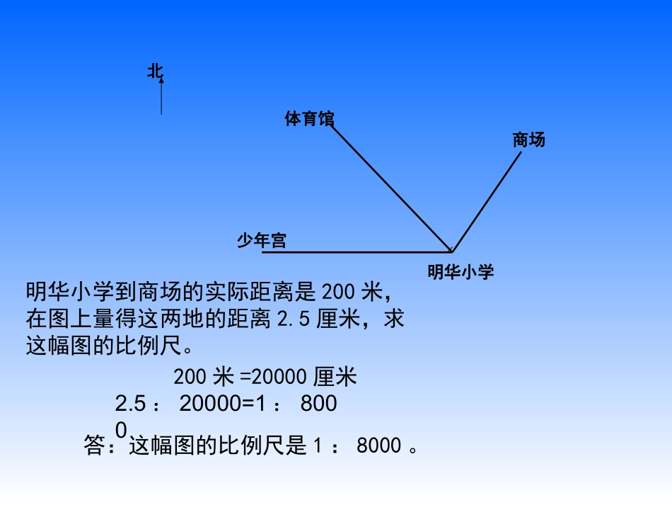 比例尺的应用_第2页