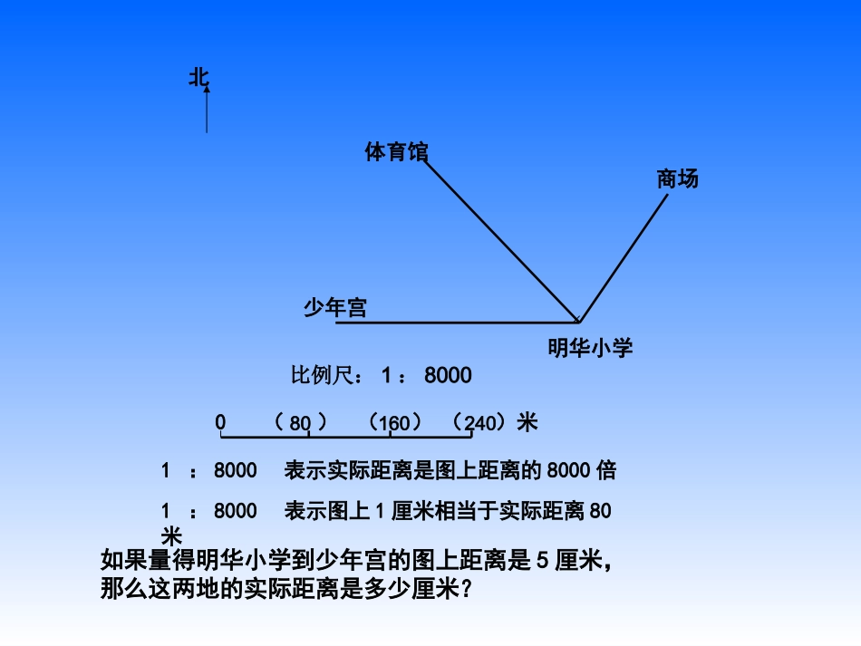 比例尺的应用_第3页