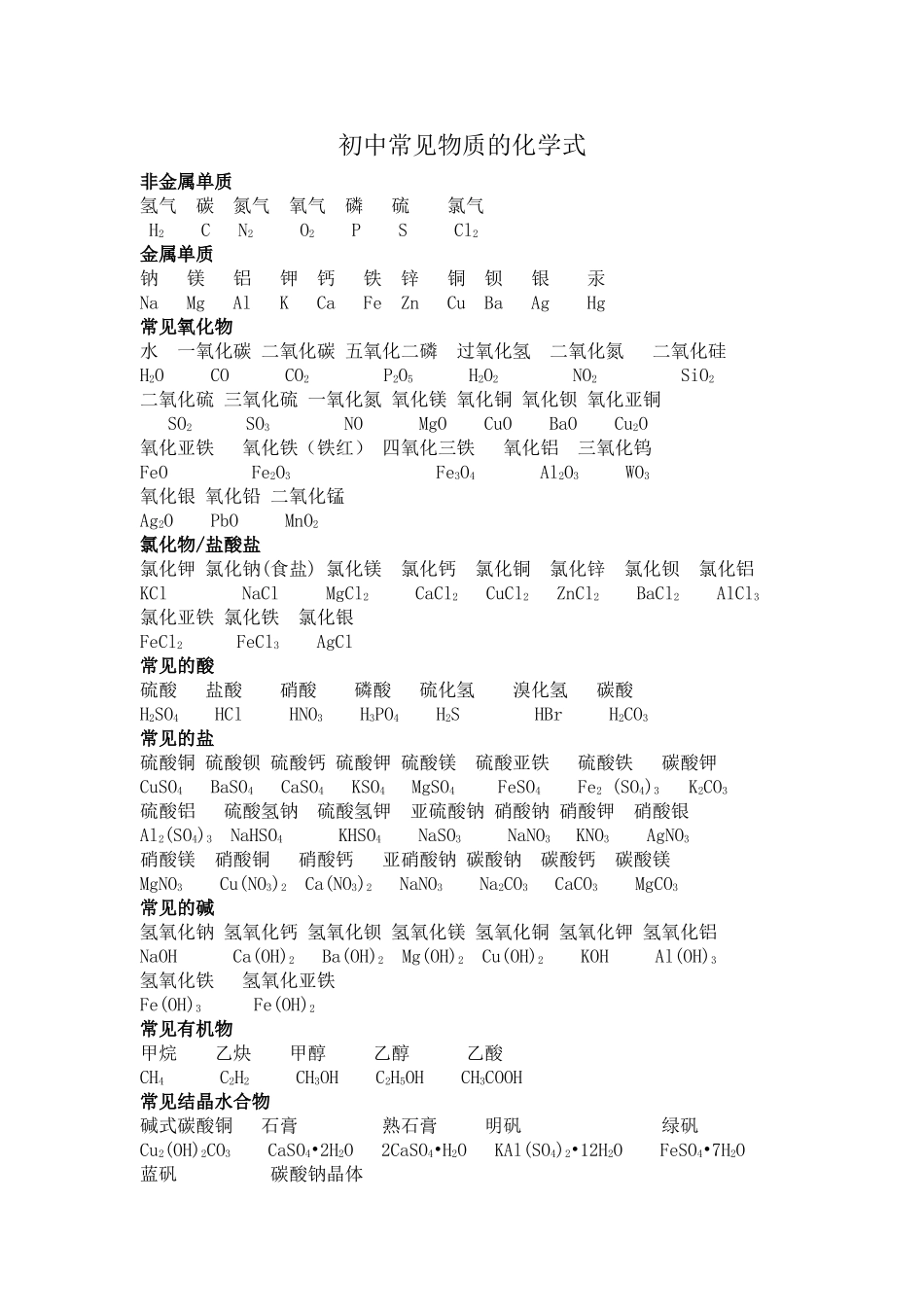 初中常见物质的化学式_第1页