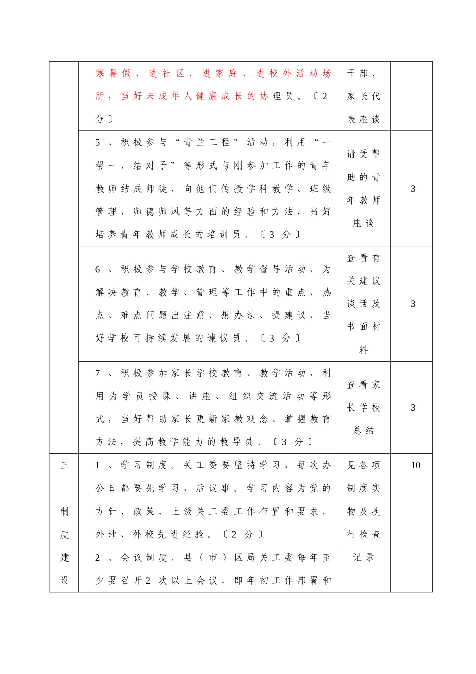 郑州市教育系统创建“五好”关工委实施情况评价细则_第3页