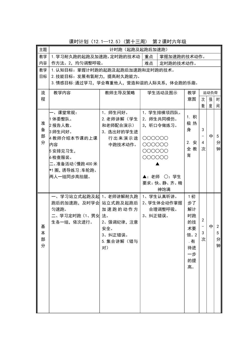 六年级第十三课时计划_第3页