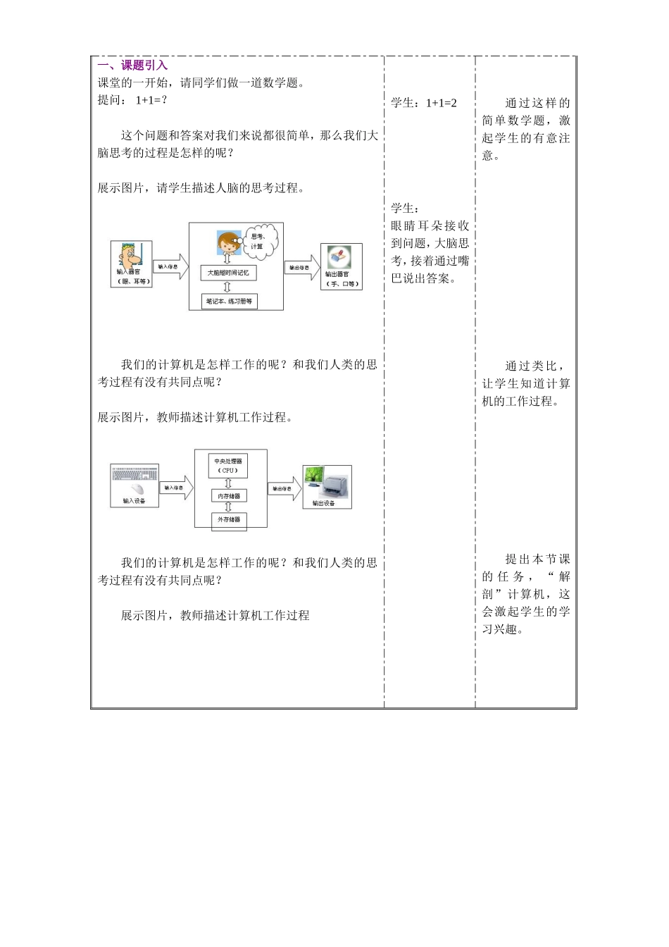 《计算机被打开后……》教学设计及反思_第2页
