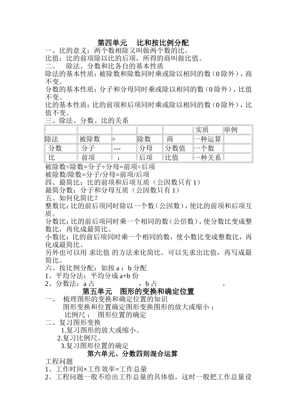 六上复习提纲_第3页