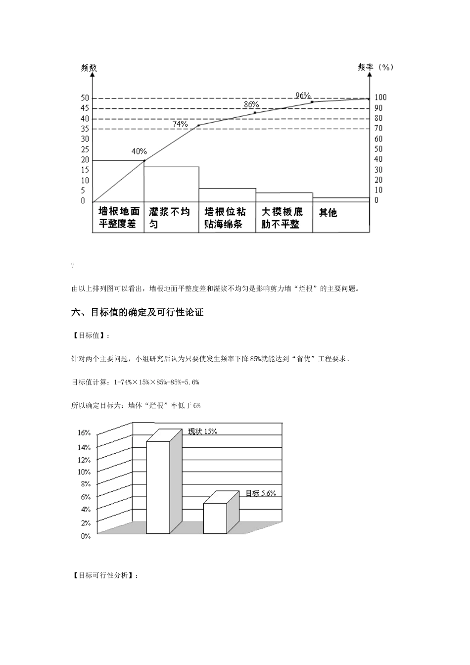 运用QC方法降低现浇剪力墙_第3页