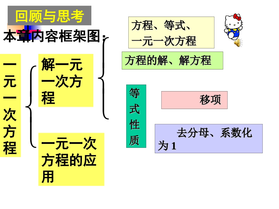 七上第3章一元一次方程复习_第2页