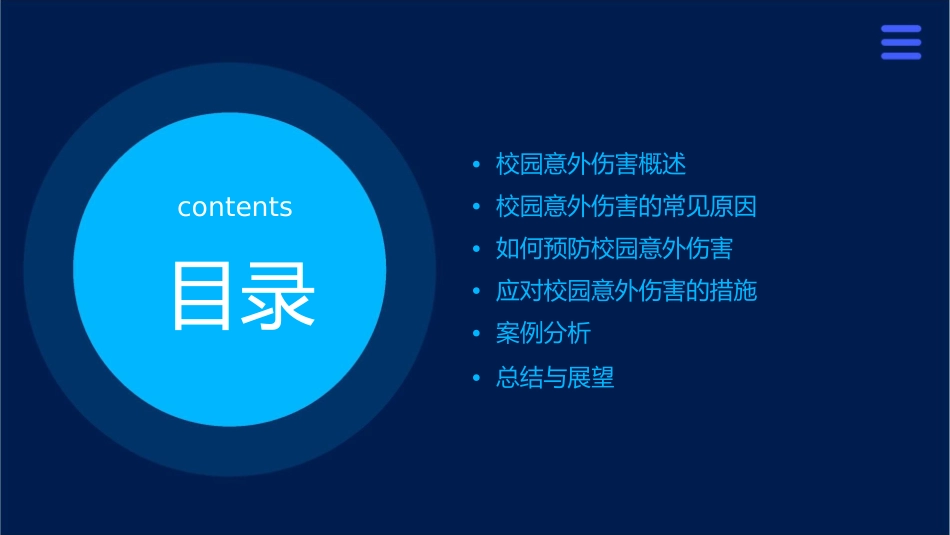 防范校园意外伤害课件_第2页