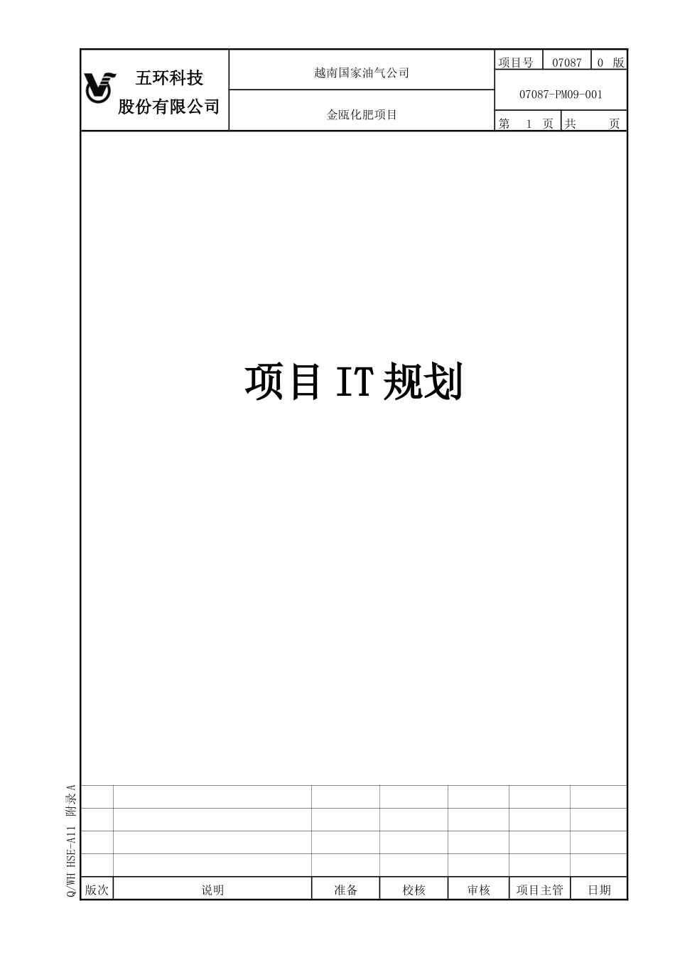 越南金瓯项目IT实施计划_第1页