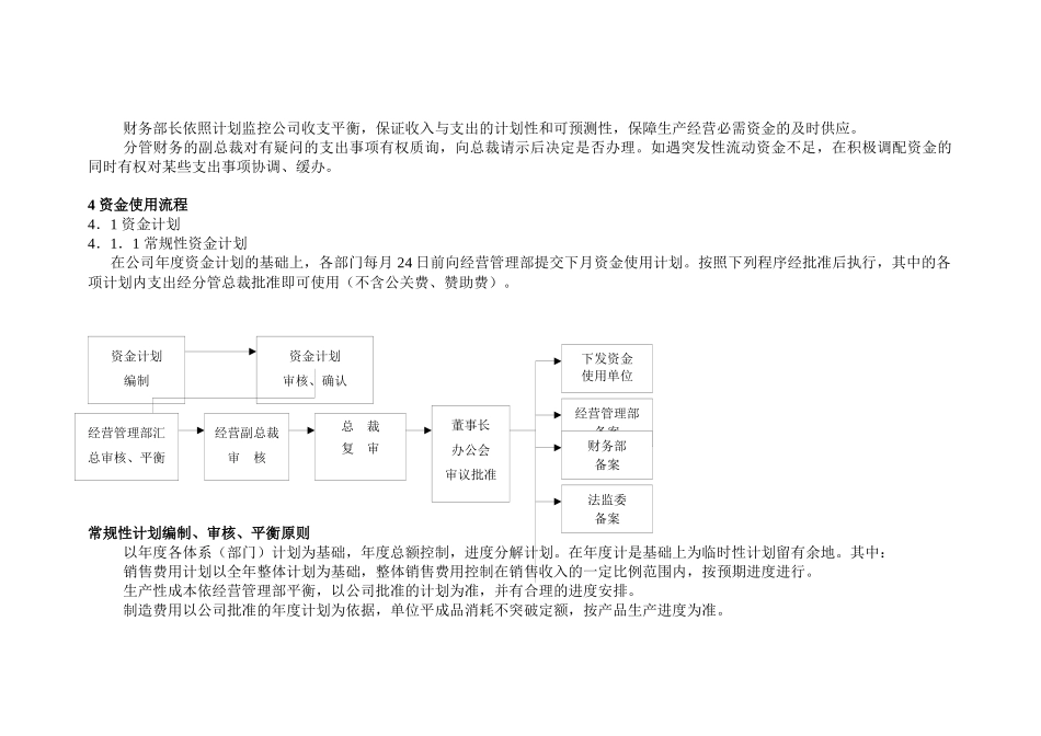 资金管理及审批权限_第2页