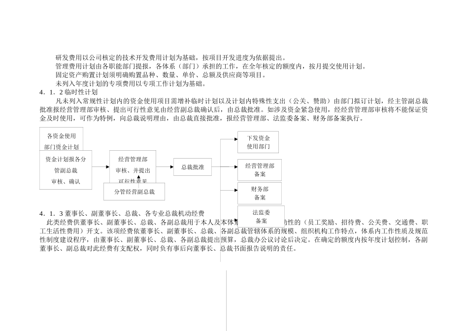 资金管理及审批权限_第3页