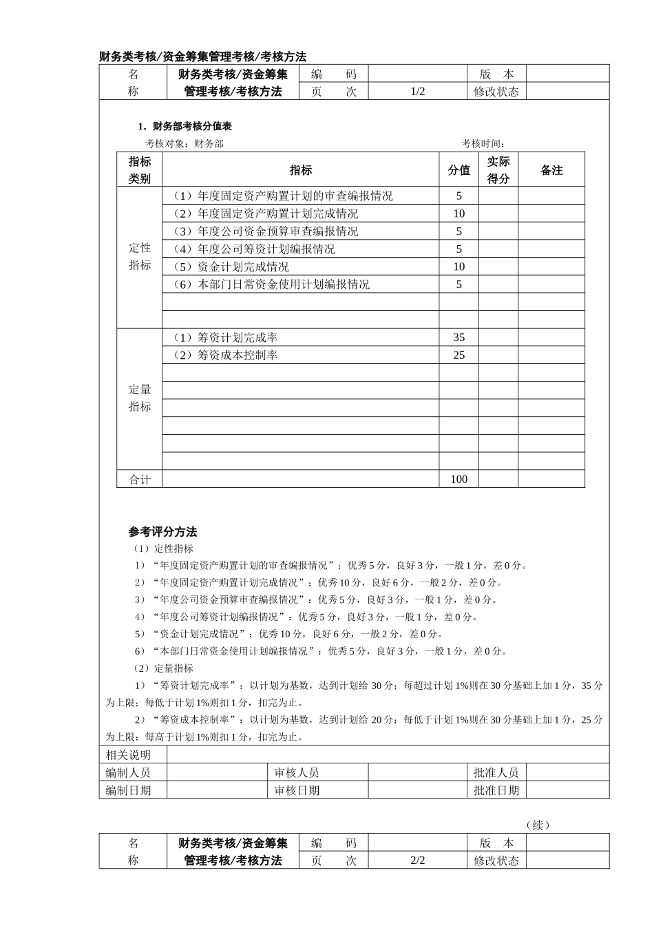 资金筹集管理考核考核方法_第1页