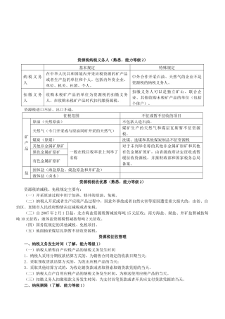 资源税、车辆购置税与车船税法综述