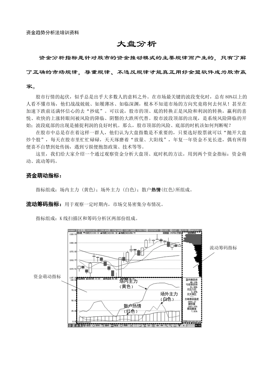 资金培训资料(综合)_第1页