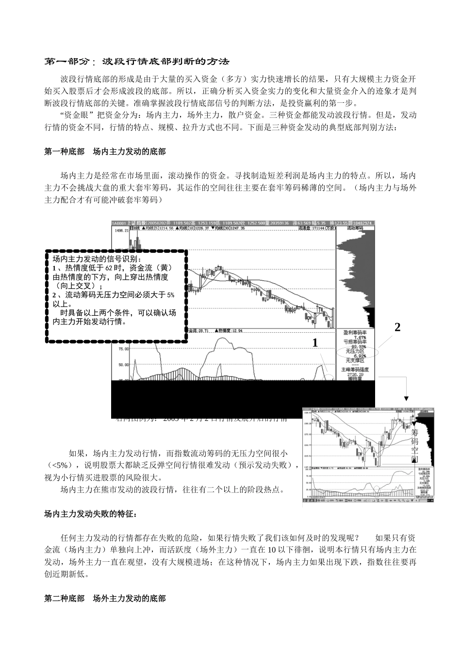 资金培训资料(综合)_第2页